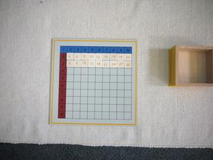 File:Blank Multiplication Chart ext 10.JPG