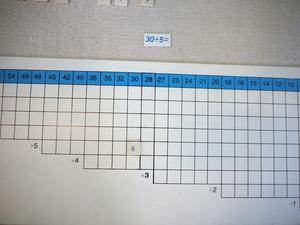 File:Blank Division Chart 11.JPG