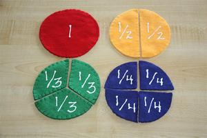 File:Counting Coconuts felt fractions.JPG