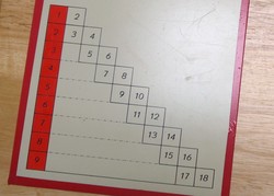 Add Finger Chart 3 icon.JPG