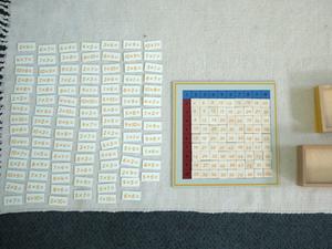 File:Blank Multiplication Chart 14.JPG