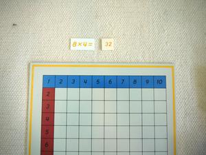 File:Blank Multiplication Chart 7.JPG