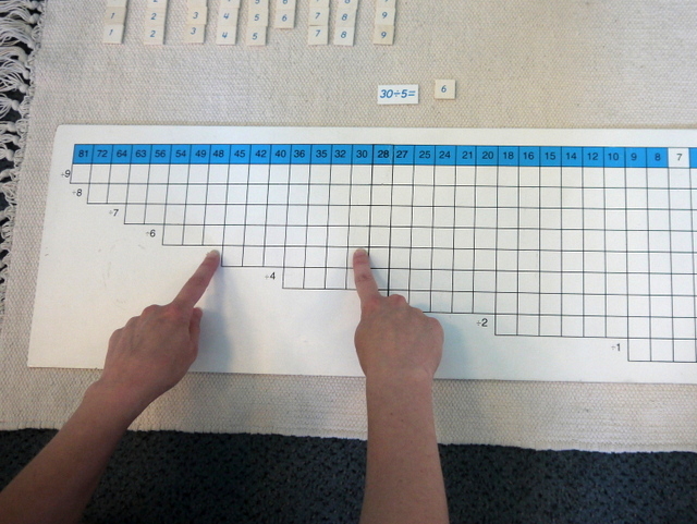File:Blank Division Chart 8.JPG - Montessori Album