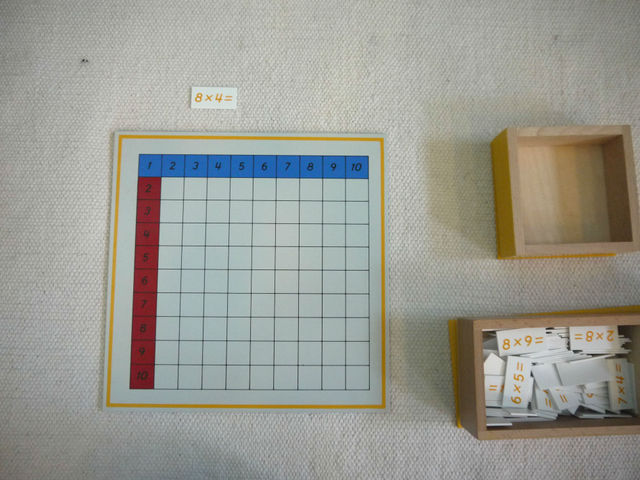 File Blank Multiplication Chart 6 JPG Montessori Album