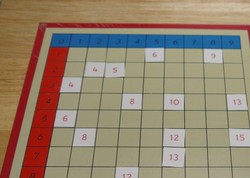 Blank Add Chart icon.JPG