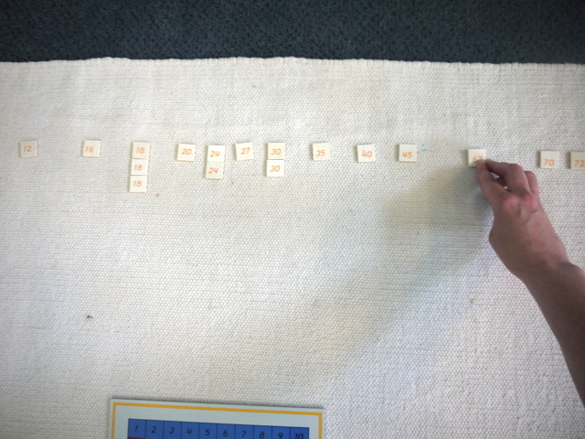 File:Blank Multiplication Chart 2.JPG