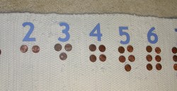 File:C and c pennies.JPG