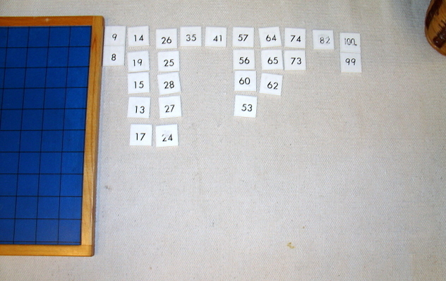 File:Hundred Board 2.JPG