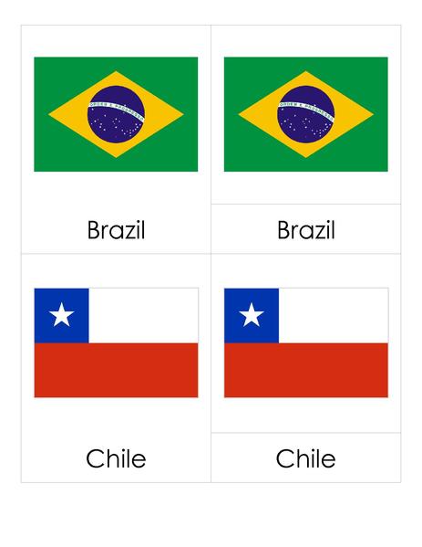 File:3PC South America Flags.pdf