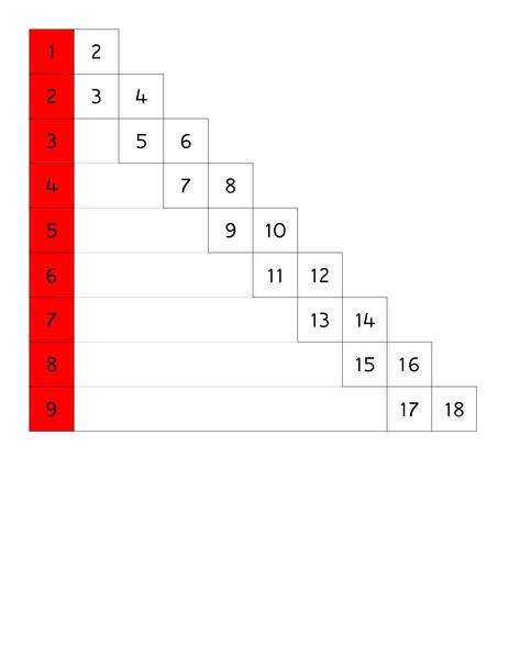 Montessori Addition Chart