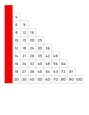 Multiplication Chart 4.pdf