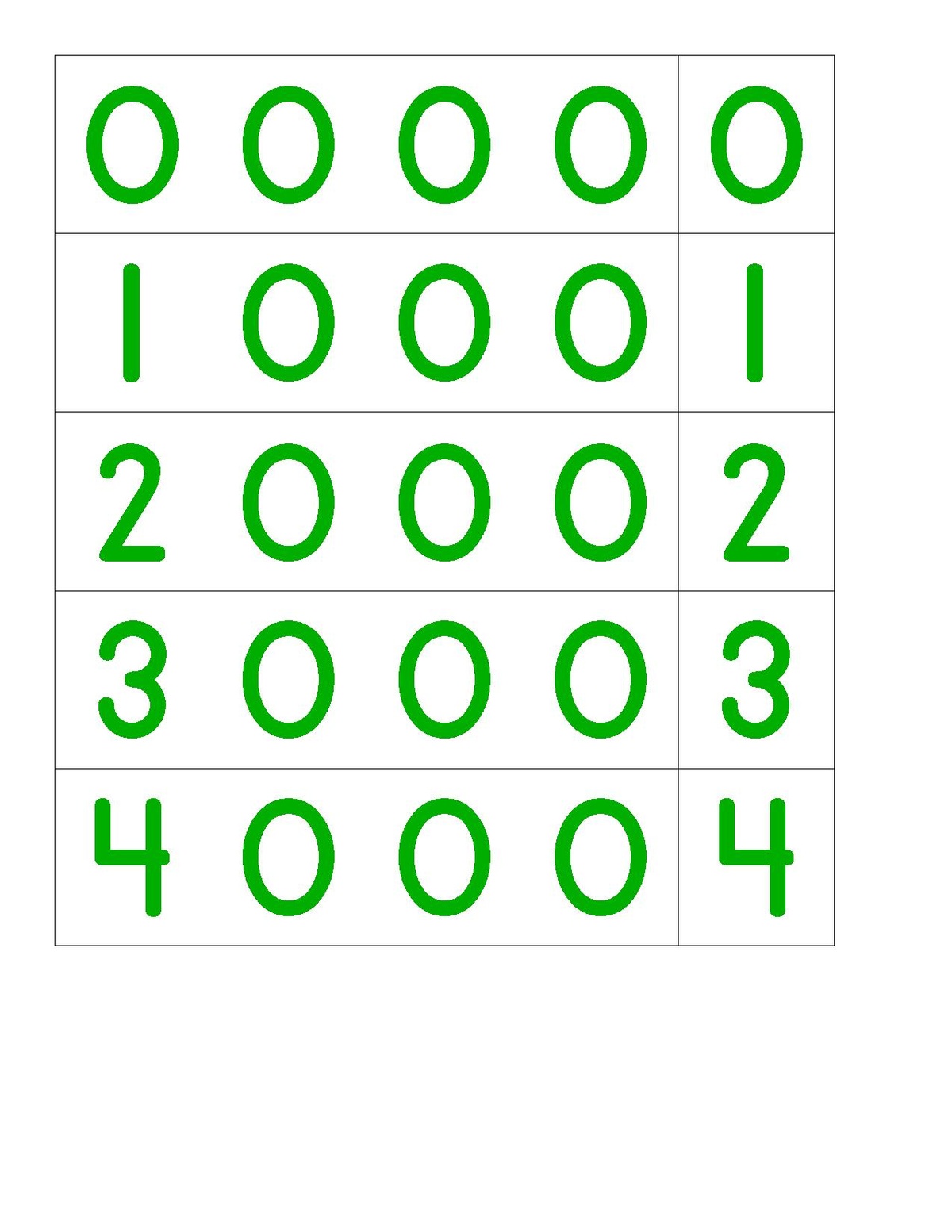 Free Printable Montessori Number Cards