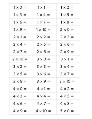 Multiplication Fact Slips.pdf