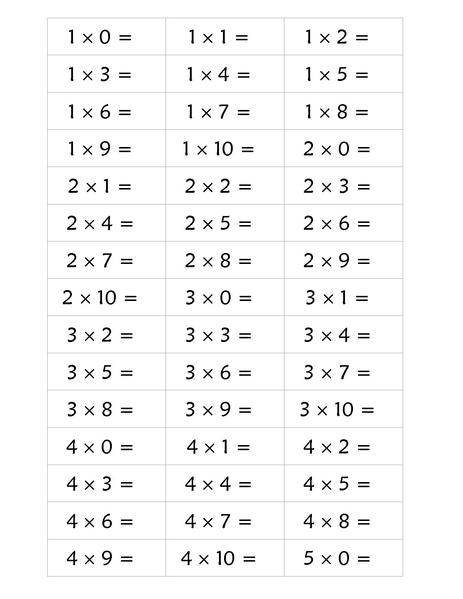File:Multiplication Fact Slips.pdf