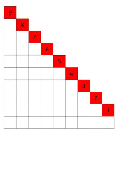 File:Subtraction Chart 3.pdf