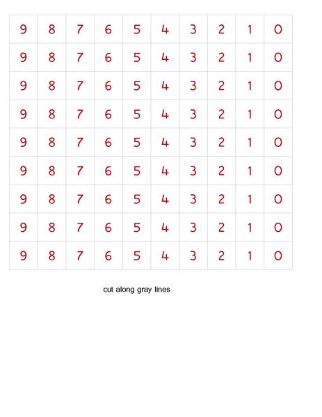 File:Subtraction Chart 3.pdf