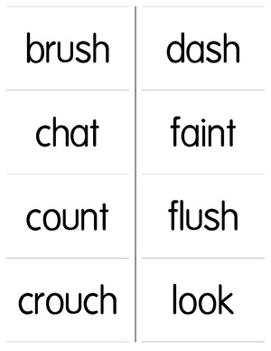 Command Cards - Digraph Words.pdf