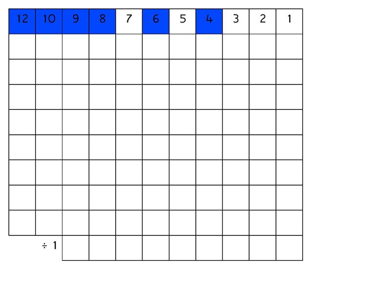 The Division Charts