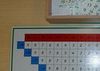 Subtraction Charts icon.JPG