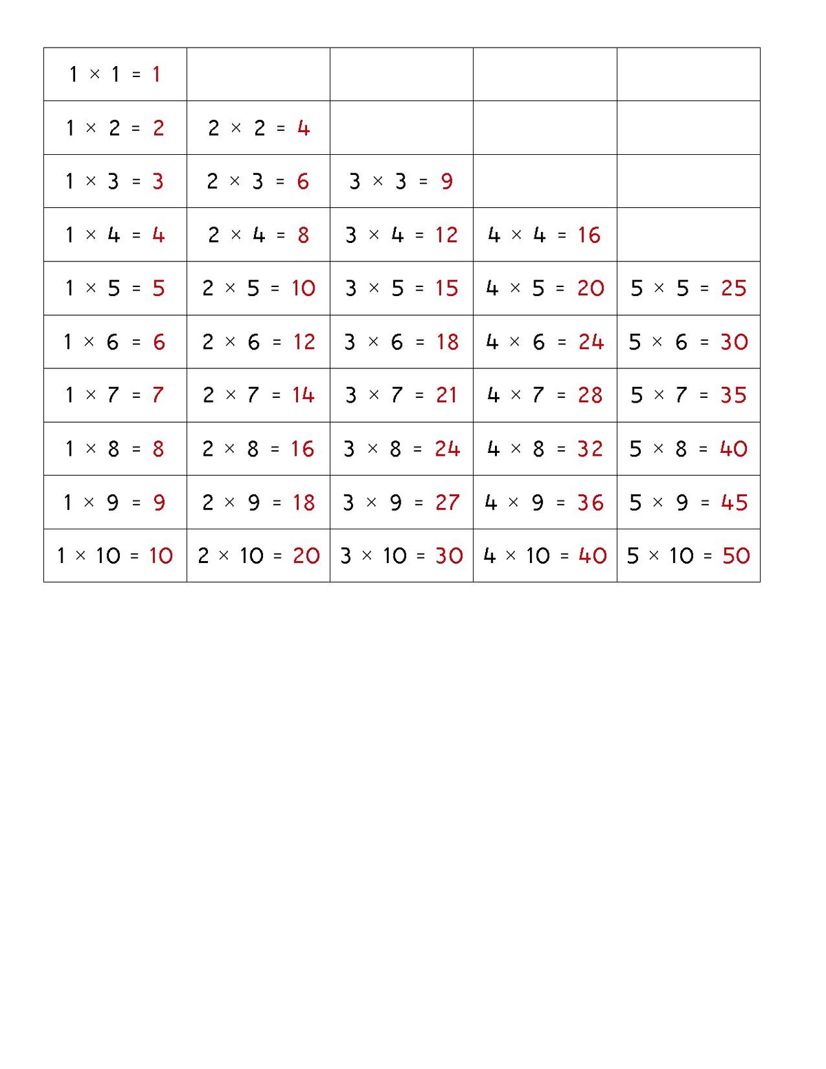 Filemultiplication Chart 2pdf Montessori Album