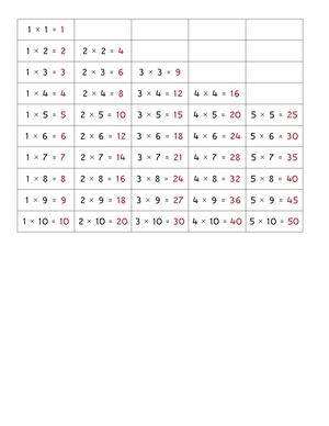 Multiplication Chart 2.pdf