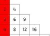Multiplication Chart 4 pdf icon.jpg