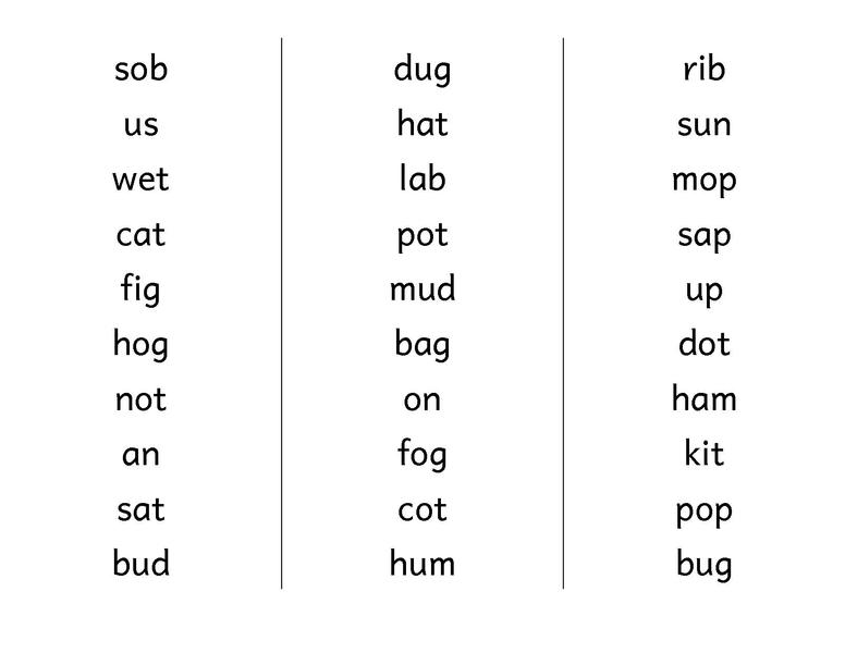 File:Word Lists 1.pdf