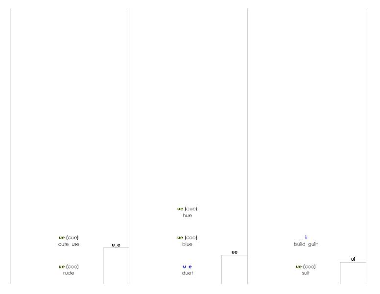 File:Phonogram Dictionary.pdf