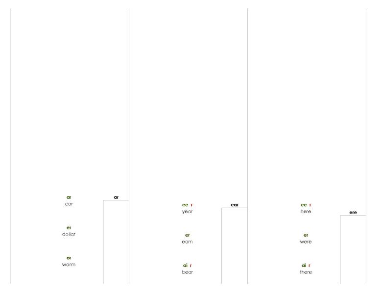 File:Phonogram Dictionary.pdf