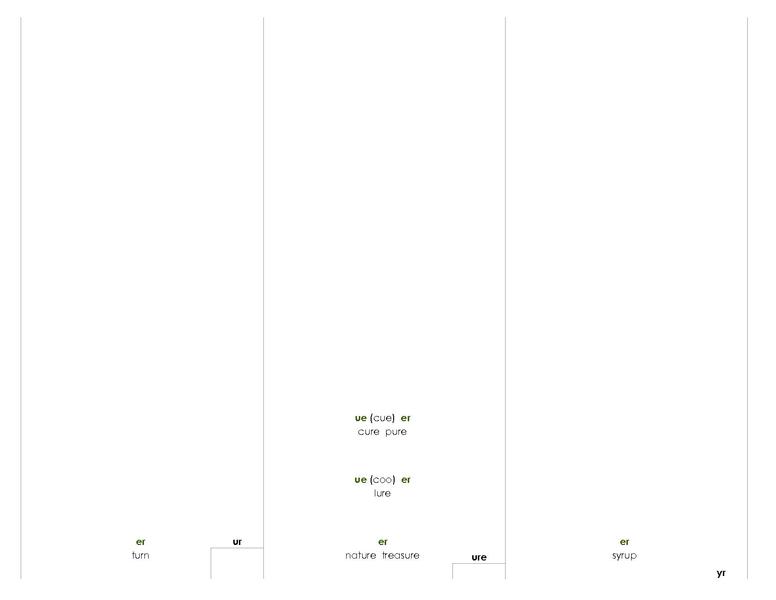 File:Phonogram Dictionary.pdf