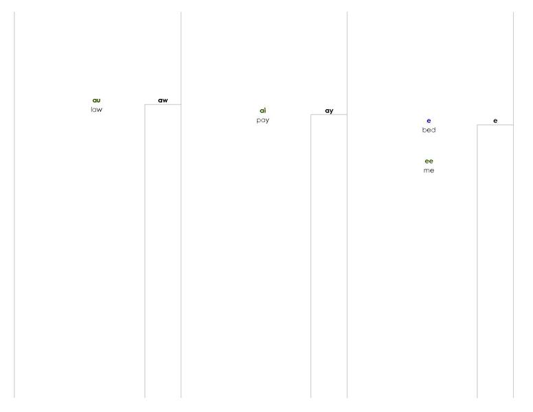 File:Phonogram Dictionary.pdf