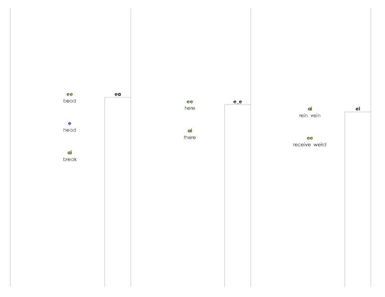 File:Phonogram Dictionary.pdf