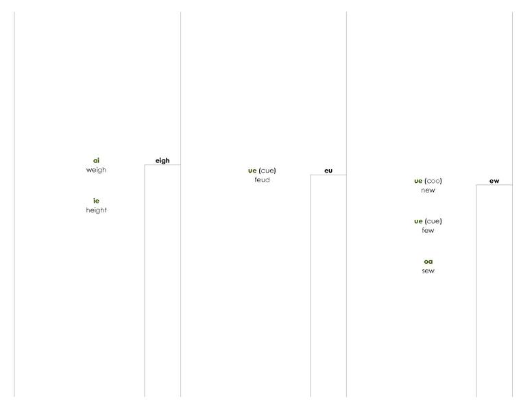 File:Phonogram Dictionary.pdf
