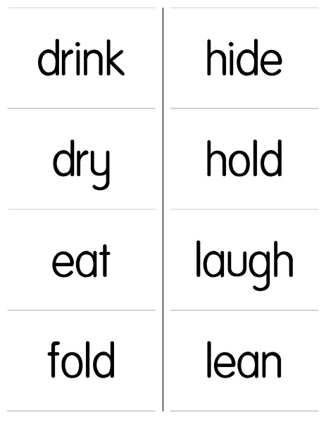 File:Command Cards - Digraphs After Key Sound Folders.pdf