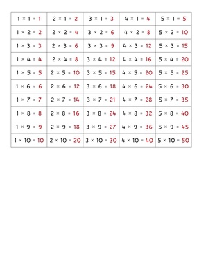 Multiplication Chart 1.pdf
