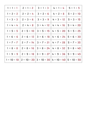 Multiplication Chart 1.pdf