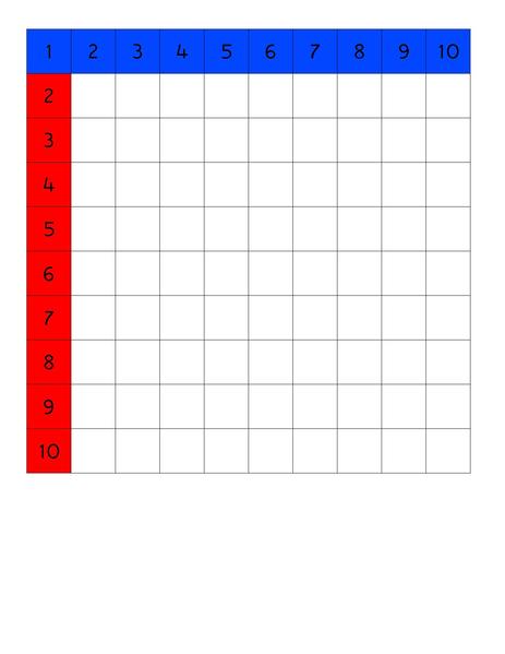 Blank Multiplication Chart Pdf