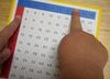 Mult Finger Chart 1 icon.JPG