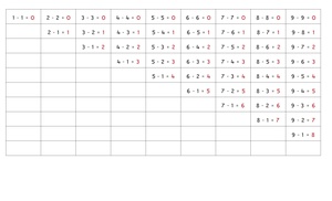 Subtraction Chart 1.pdf