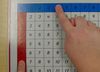 Addition charts icon.JPG
