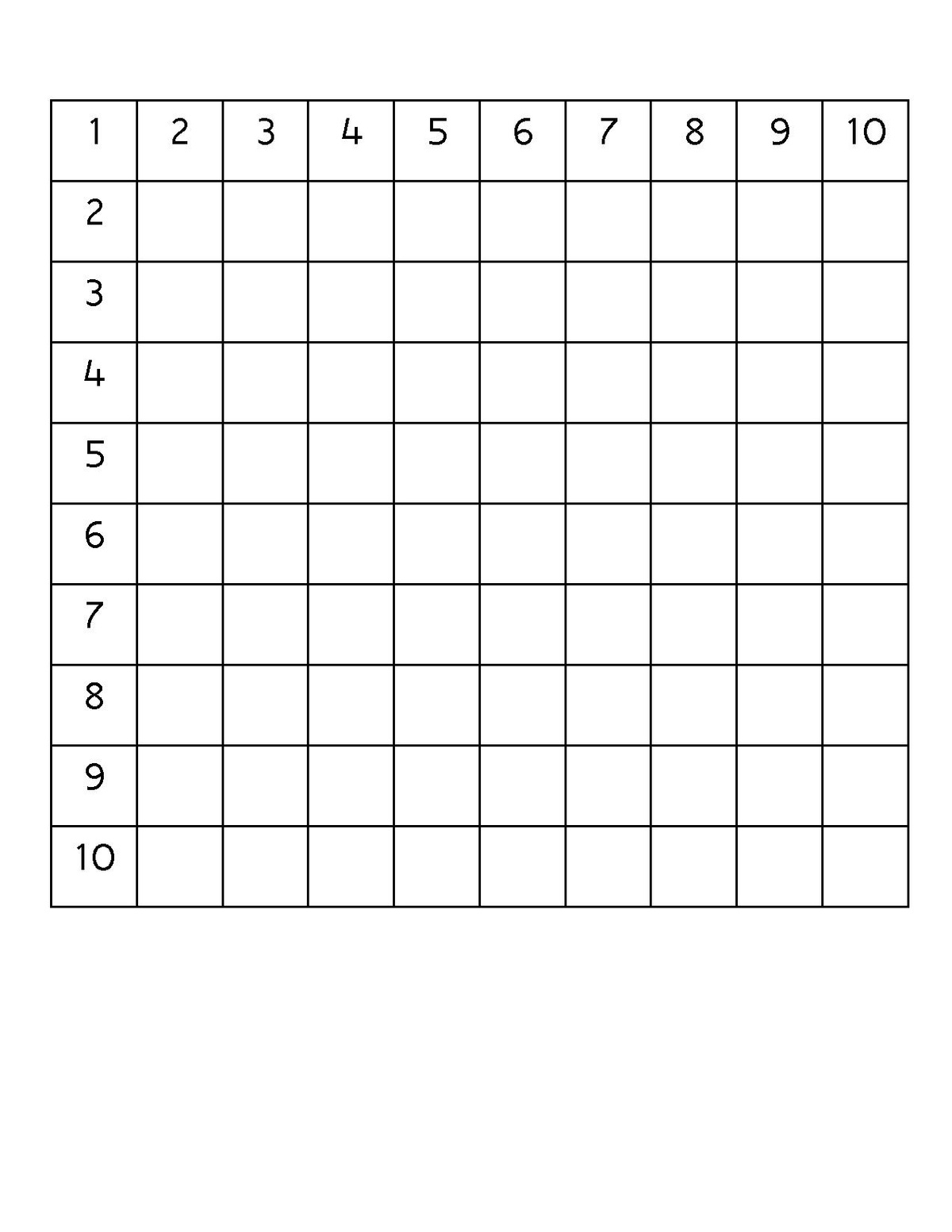 file multiplication chart 5 b and w pdf montessori album