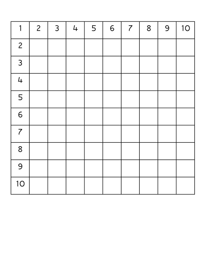 Multiplication Grids 8a7